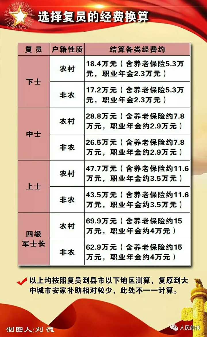 退伍军人政策重塑荣耀，共创未来新篇章