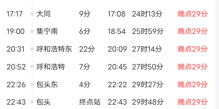 Z281次列车时刻表最新详解与解析