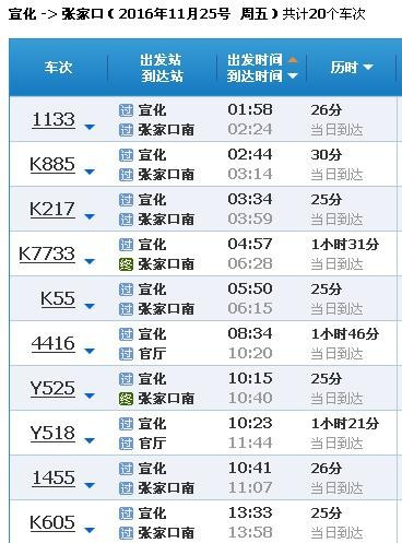 最新列车时刻表及票价查询，一站式解决你的旅行规划难题