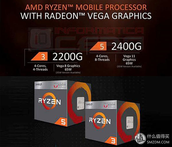 AMD 2017年最新APU技术深度剖析