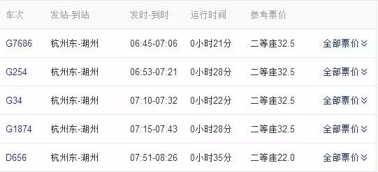 湖州高铁最新时刻表介绍